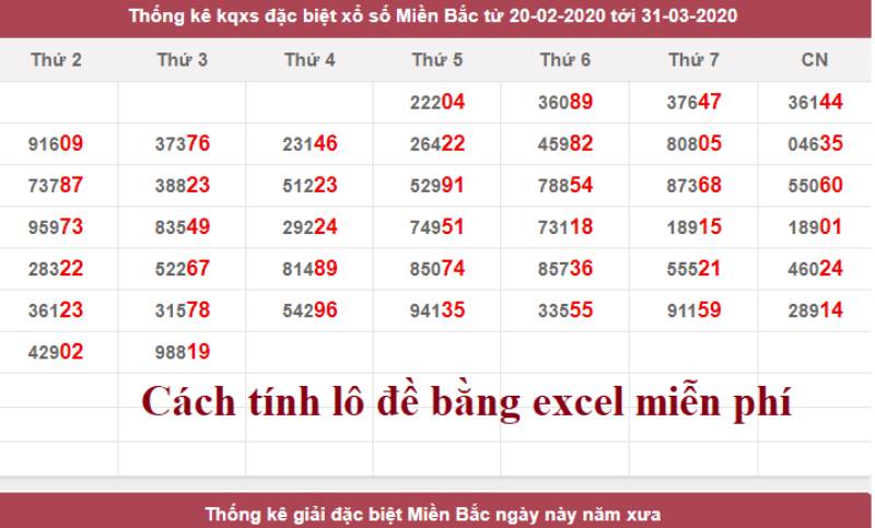 Cách Tính Tổng Đặc Biệt