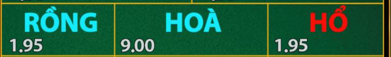 Rồng / Hổ / Hòa